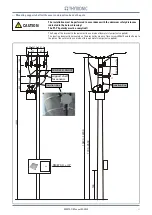 Preview for 21 page of Thytronic SME70-O Manual