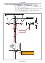 Preview for 23 page of Thytronic SME70-O Manual