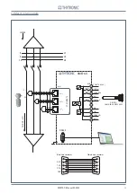 Preview for 29 page of Thytronic SME70-O Manual