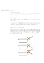 Предварительный просмотр 20 страницы Ti-Research Cast Product Information