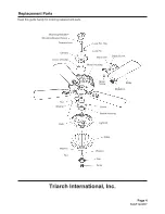 Preview for 4 page of TI CF31020 Installation Instructions