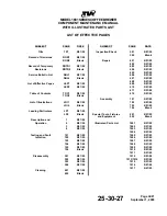 Preview for 5 page of TIA 1601A Maintenance Manual And Parts List