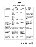 Предварительный просмотр 25 страницы TIA WAVEJET 400-1338-02 Component Maintenance Manual With Illustrated Parts List