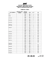 Предварительный просмотр 61 страницы TIA WAVEJET 400-1338-02 Component Maintenance Manual With Illustrated Parts List