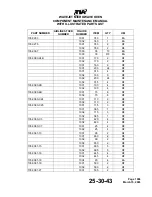 Предварительный просмотр 63 страницы TIA WAVEJET 400-1338-02 Component Maintenance Manual With Illustrated Parts List