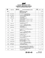 Предварительный просмотр 85 страницы TIA WAVEJET 400-1338-02 Component Maintenance Manual With Illustrated Parts List