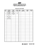 Preview for 2 page of TIA WAVEJET SL 400-1744 Component Maintenance With Illustrated Parts List