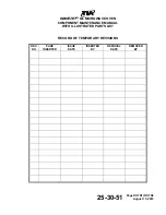 Preview for 3 page of TIA WAVEJET SL 400-1744 Component Maintenance With Illustrated Parts List