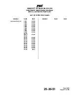 Preview for 6 page of TIA WAVEJET SL 400-1744 Component Maintenance With Illustrated Parts List