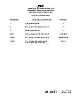 Preview for 8 page of TIA WAVEJET SL 400-1744 Component Maintenance With Illustrated Parts List