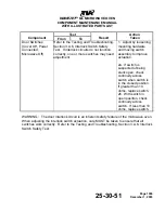 Preview for 30 page of TIA WAVEJET SL 400-1744 Component Maintenance With Illustrated Parts List