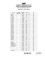 Preview for 53 page of TIA WAVEJET SL 400-1744 Component Maintenance With Illustrated Parts List