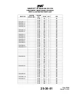 Preview for 54 page of TIA WAVEJET SL 400-1744 Component Maintenance With Illustrated Parts List