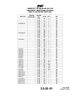 Preview for 55 page of TIA WAVEJET SL 400-1744 Component Maintenance With Illustrated Parts List