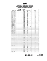 Preview for 56 page of TIA WAVEJET SL 400-1744 Component Maintenance With Illustrated Parts List