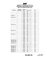 Preview for 57 page of TIA WAVEJET SL 400-1744 Component Maintenance With Illustrated Parts List