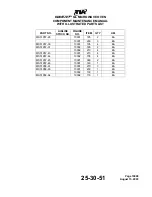 Preview for 58 page of TIA WAVEJET SL 400-1744 Component Maintenance With Illustrated Parts List