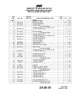 Preview for 62 page of TIA WAVEJET SL 400-1744 Component Maintenance With Illustrated Parts List