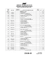 Preview for 64 page of TIA WAVEJET SL 400-1744 Component Maintenance With Illustrated Parts List