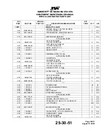 Preview for 65 page of TIA WAVEJET SL 400-1744 Component Maintenance With Illustrated Parts List