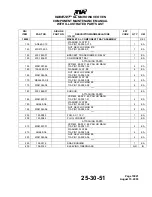 Preview for 69 page of TIA WAVEJET SL 400-1744 Component Maintenance With Illustrated Parts List