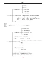 Preview for 14 page of Tianchen ROBOT MOWER User Manual