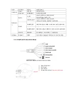 Предварительный просмотр 20 страницы Tiandy 1.3MP Mini Bullet User Manual