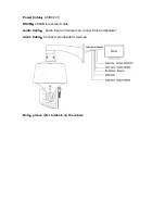 Preview for 16 page of Tiandy IP Speed Dome Camera User Manual