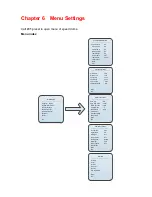 Preview for 54 page of Tiandy IP Speed Dome Camera User Manual