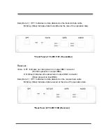 Preview for 8 page of Tiandy TC-FD1116R Series User Manual