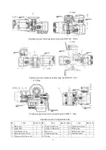 Preview for 15 page of TIANJIN BAILI ERTONG MACHINERY IMT Series Operation Manual