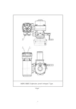 Предварительный просмотр 11 страницы TIANJIN BAILI ERTONG MACHINERY NQB1 Operation Manual