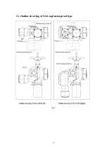 Предварительный просмотр 14 страницы TIANJIN BAILI ERTONG MACHINERY XZA Series Operation Manual