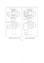 Предварительный просмотр 15 страницы TIANJIN BAILI ERTONG MACHINERY XZA Series Operation Manual