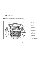 Предварительный просмотр 98 страницы Tianjin Lovol Engines FAW Owner'S Manual