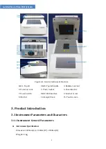 Preview for 16 page of Tianlong Gentier 48E User Manual