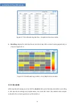 Preview for 70 page of Tianlong Gentier 48E User Manual