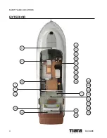 Preview for 10 page of Tiara Yachts 53 COUPE Owner'S Manual