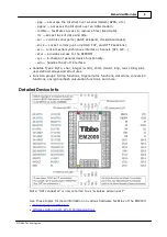 Предварительный просмотр 19 страницы Tibbo DS10x0 Programmable Hardware Manual