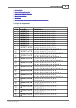 Предварительный просмотр 43 страницы Tibbo DS10x0 Programmable Hardware Manual