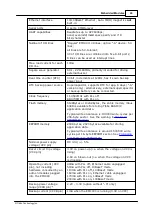 Предварительный просмотр 57 страницы Tibbo DS10x0 Programmable Hardware Manual