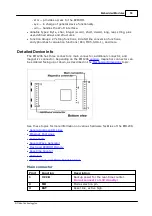 Предварительный просмотр 61 страницы Tibbo DS10x0 Programmable Hardware Manual