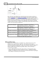 Предварительный просмотр 64 страницы Tibbo DS10x0 Programmable Hardware Manual