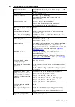 Предварительный просмотр 72 страницы Tibbo DS10x0 Programmable Hardware Manual