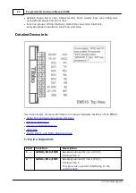 Предварительный просмотр 76 страницы Tibbo DS10x0 Programmable Hardware Manual