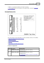 Предварительный просмотр 87 страницы Tibbo DS10x0 Programmable Hardware Manual