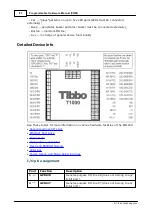 Предварительный просмотр 98 страницы Tibbo DS10x0 Programmable Hardware Manual