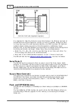 Предварительный просмотр 102 страницы Tibbo DS10x0 Programmable Hardware Manual