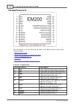 Предварительный просмотр 110 страницы Tibbo DS10x0 Programmable Hardware Manual