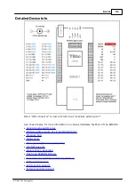 Предварительный просмотр 121 страницы Tibbo DS10x0 Programmable Hardware Manual